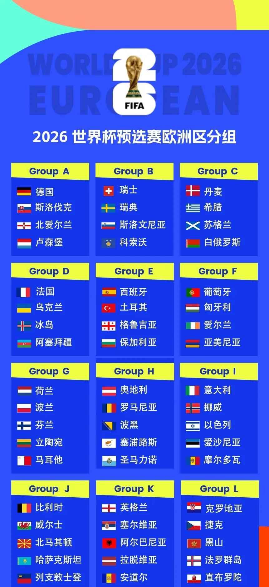 挪威国家队大比分晋级年欧锦赛，实力卓越的简单介绍